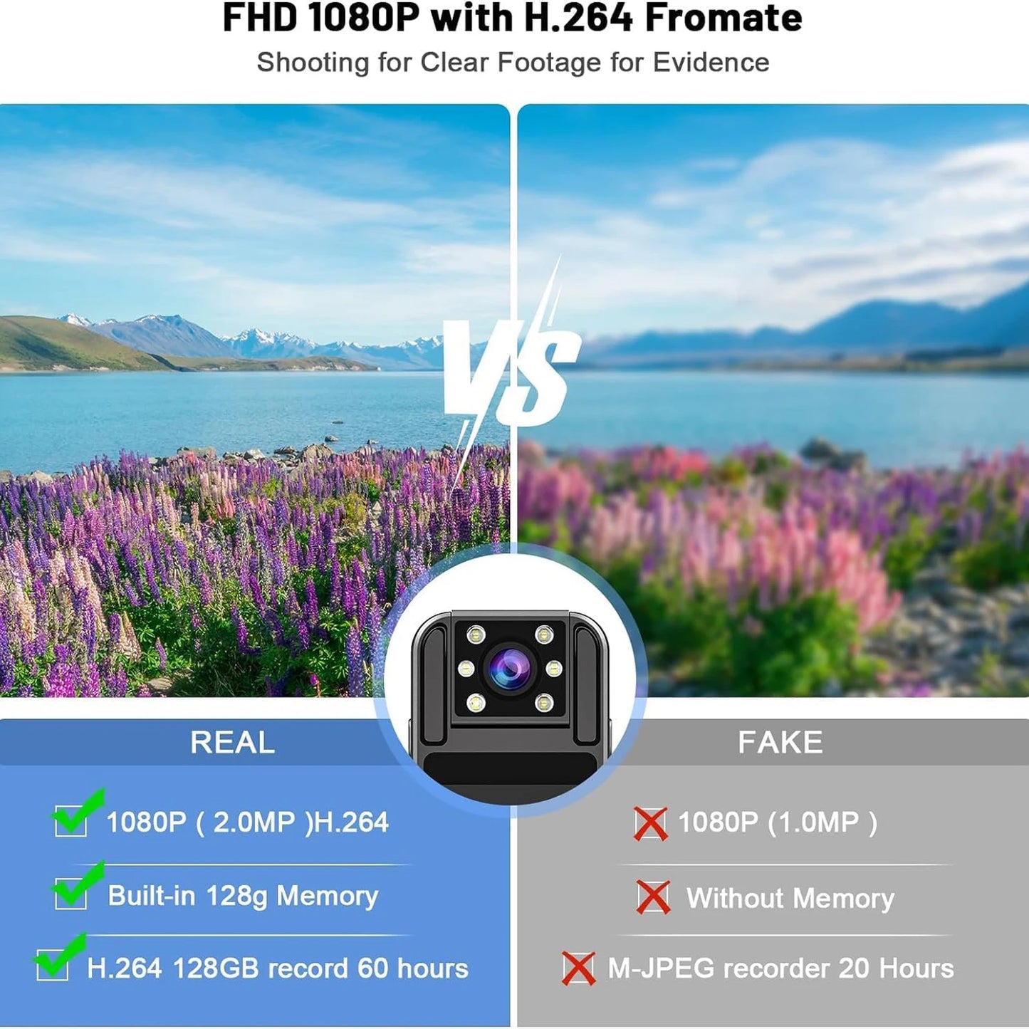 Body Camera with Audio and Video Recording HD 1080P