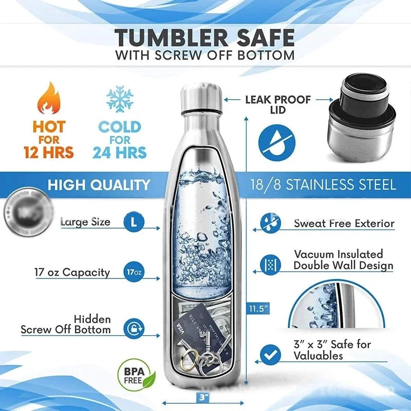 750ml Diversion Water Bottle Safe